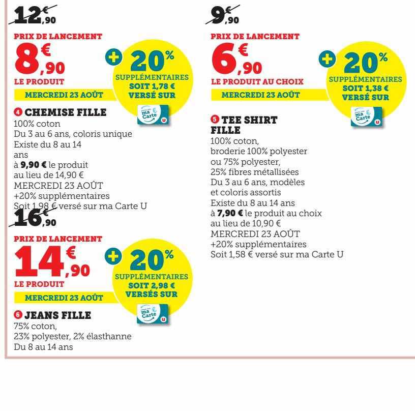 Chemise Fille, Tee-shirt Fille, Jeans Fille