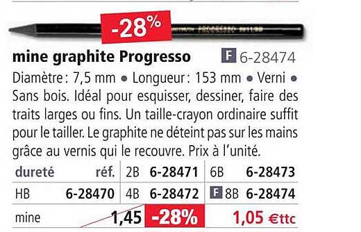 mine graphite progresso