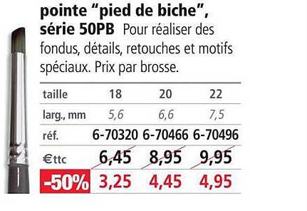 pointe "pied de biche", série 50pb