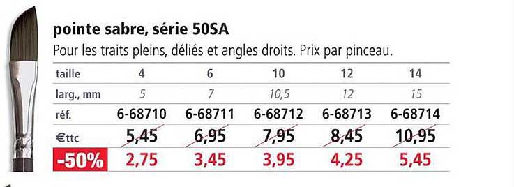pointe sabre, série 50sa