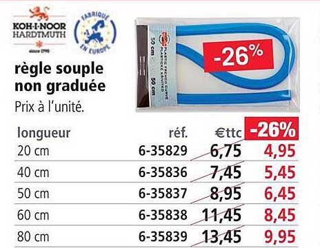 règle souple non graduée