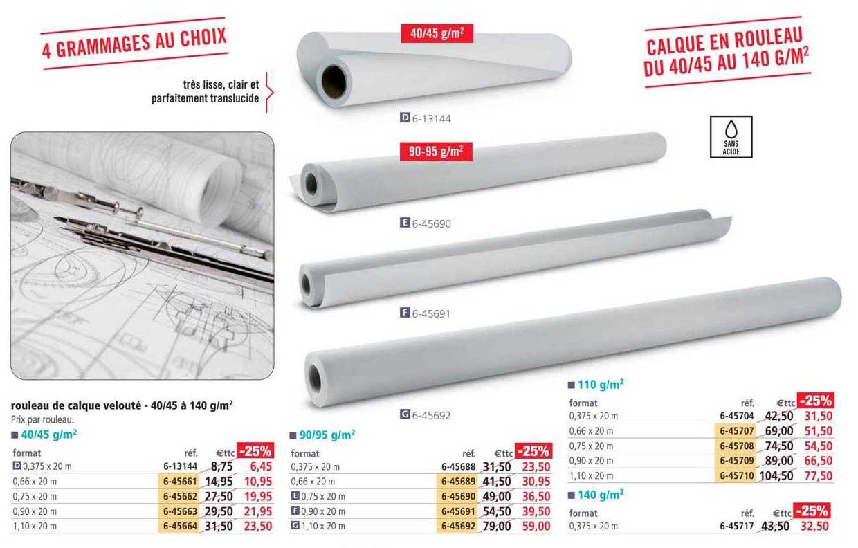 Rouleau De Calque Velouté