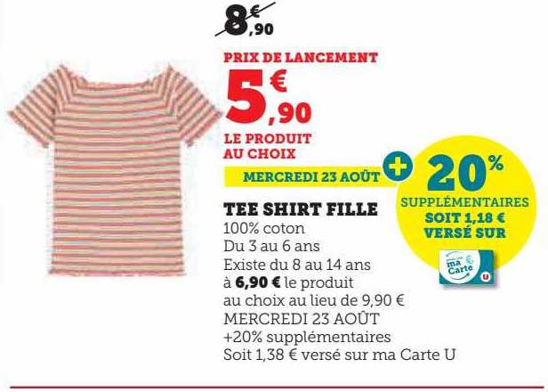tee-shirt fille