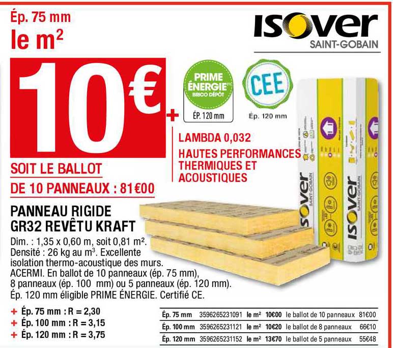 panneau rigide gr32 revêtu kraft