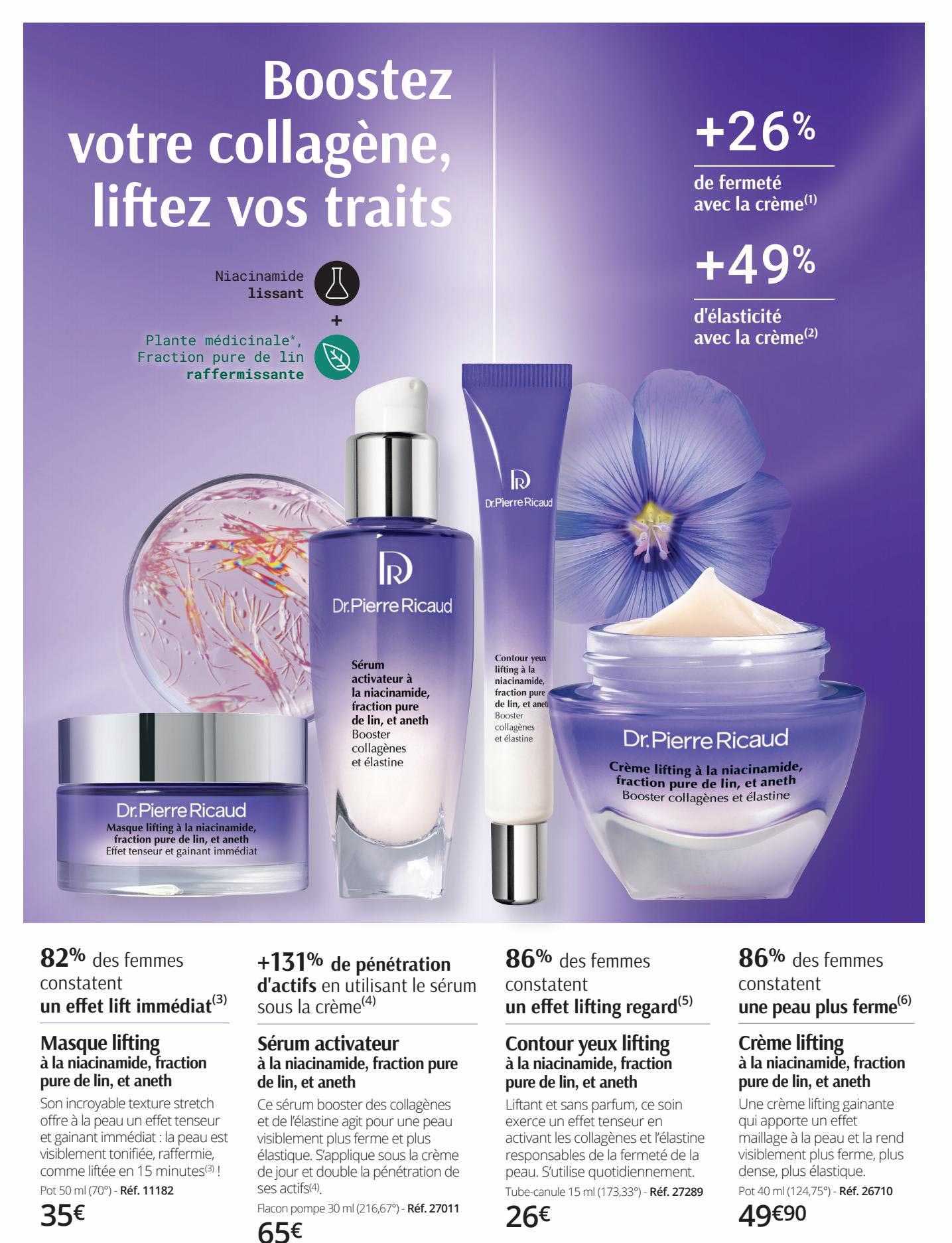 masque lifting, sérum activateur, contour yeux lifting, crème lifting