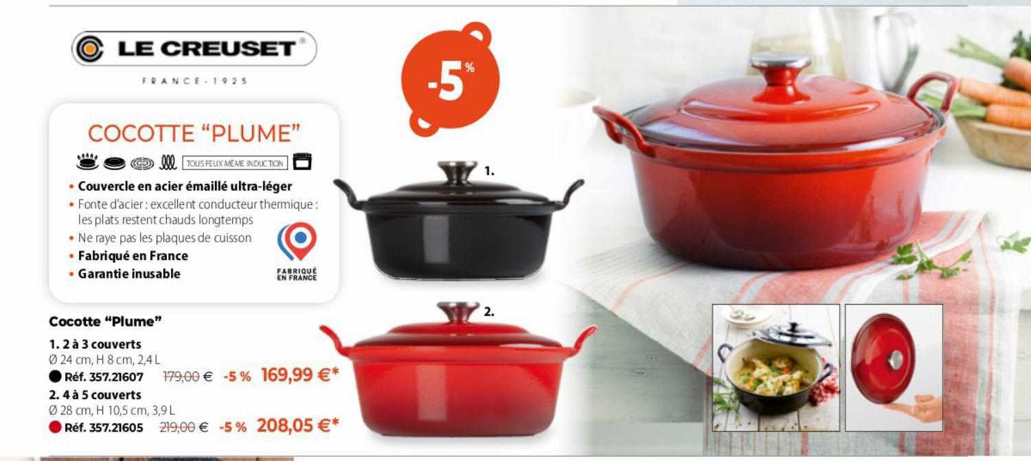 Cocotte Plume Le Creuset