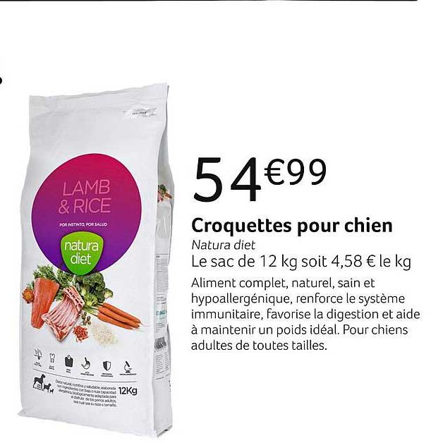 croquettes pour chien natura diet