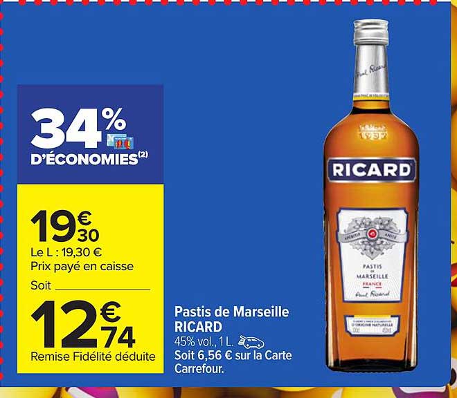 Pastis De Marseille Ricard