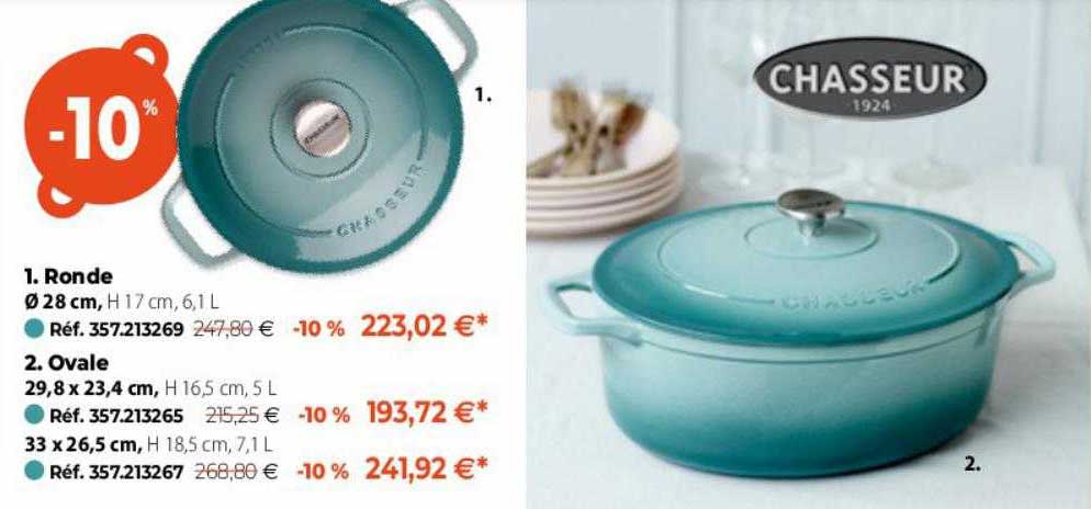 ronde ou ovale chasseur