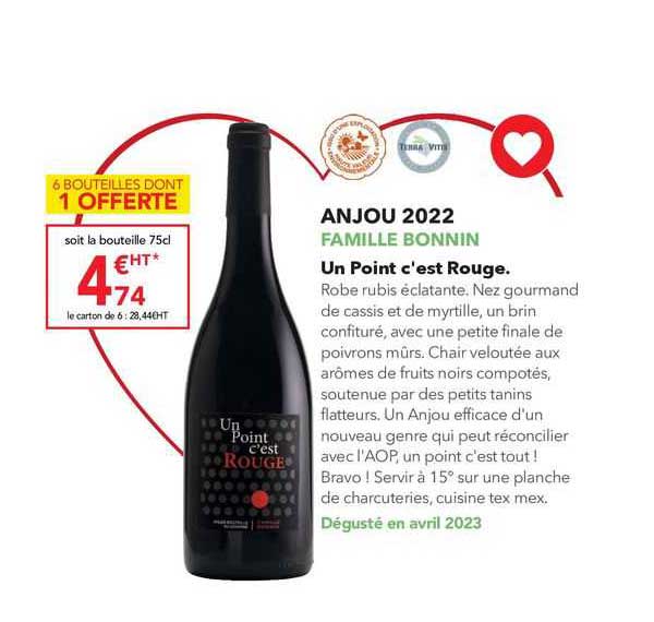 anjou 2022 famille bonnin