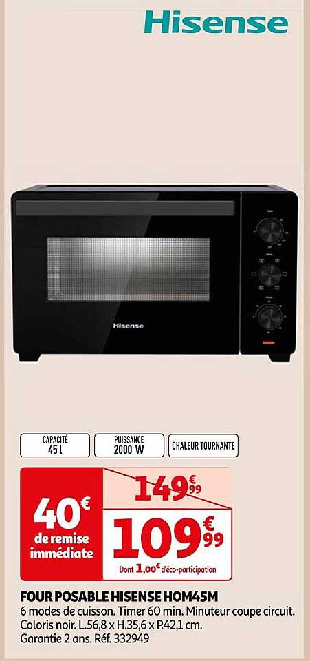 Four Posable Hisense Hom45m