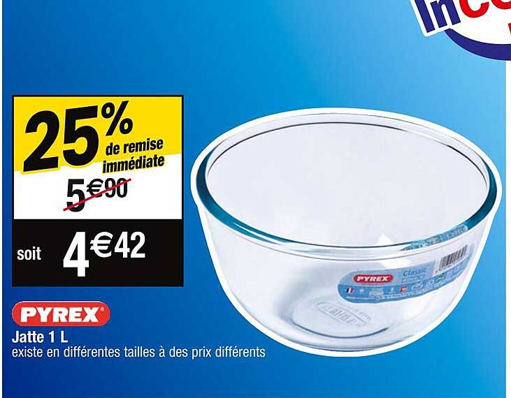 Jatte Pyrex