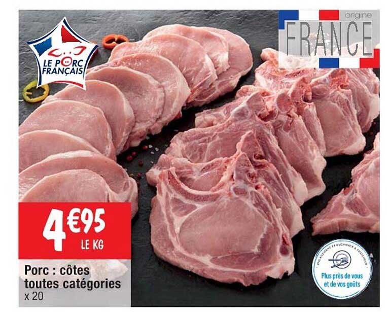 porc : côtes toutes catégories