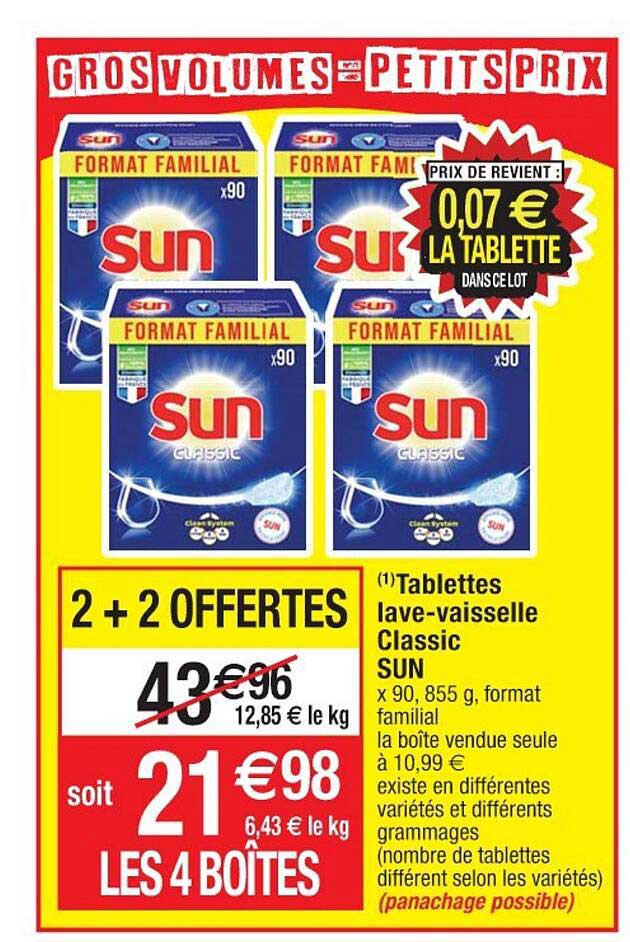 tablettes lave-vaisselle classic sun