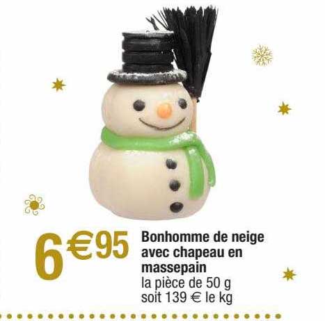 bonhomme de neige avec chapeau en massepain