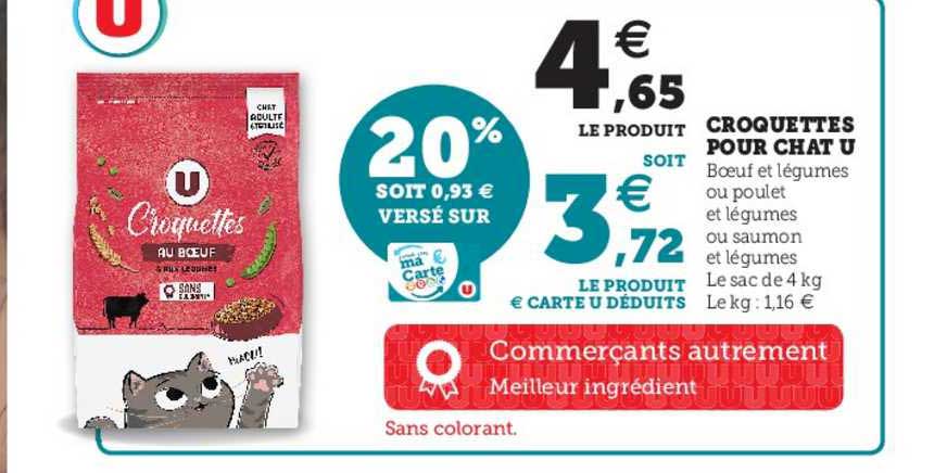 Croquettes Pour Chat U