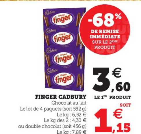 finger cadbury