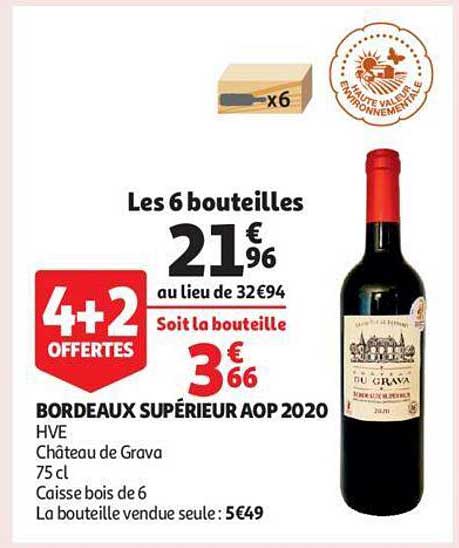 Bordeaux Supérieur Aop 2020 Hve Château De Grava