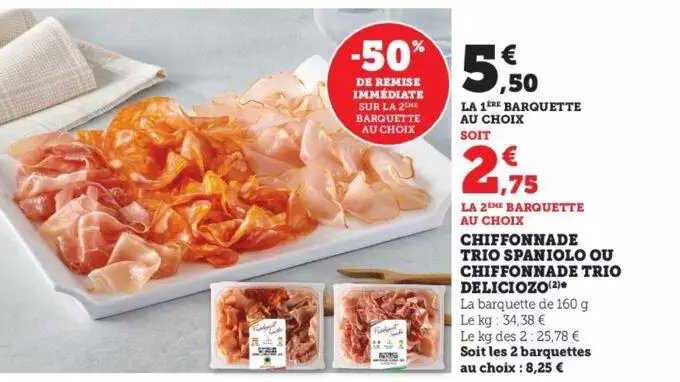 Chiffonnade Trio Spaniolo Ou Chiffonnade Trio Deliciozo