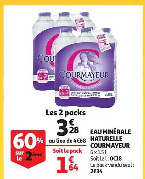 Eau Minérale Naturelle Courmayeur