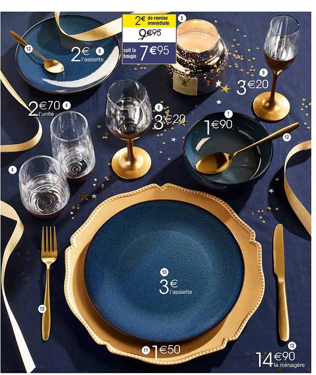 L'unité, L'assiette, La Ménagère