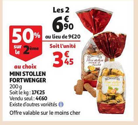 Mini Stollen Fortwenger