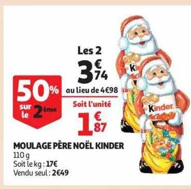 moulage père noël kinder