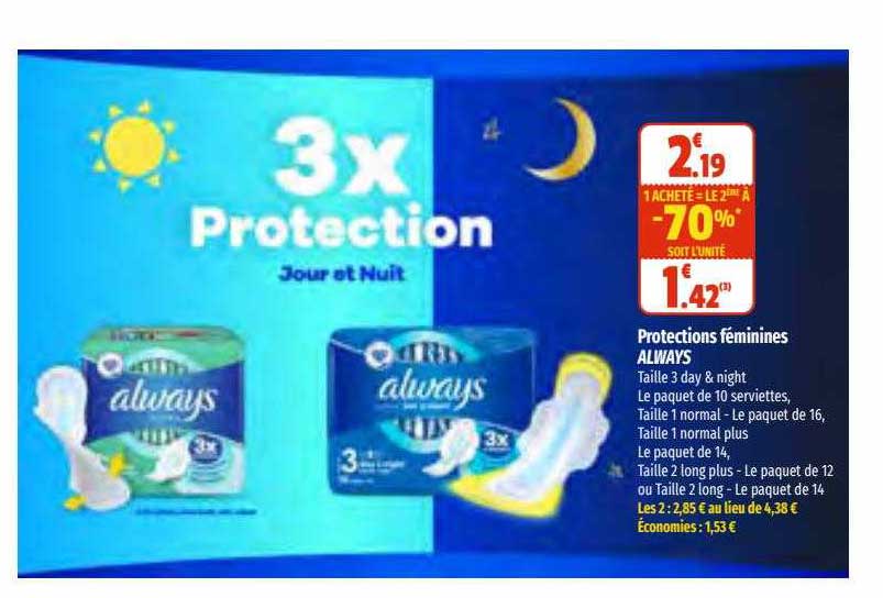 Protections Féminines Always