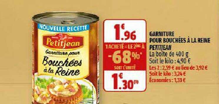 garniture pour bouchées à la reine petitjean