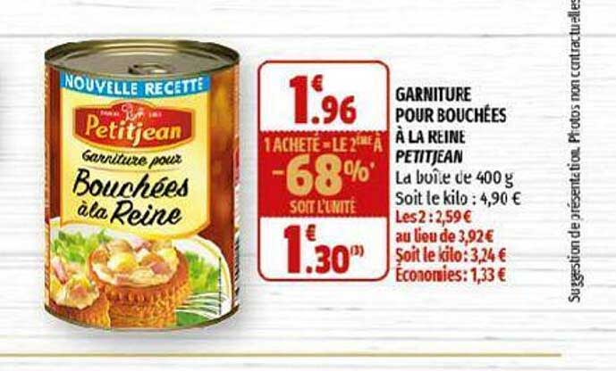 garniture pour bouchées à la reine petitjean