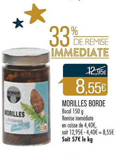 Morilles Borde