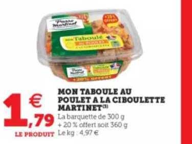 mon taboulé au poulet à la ciboulette martinet