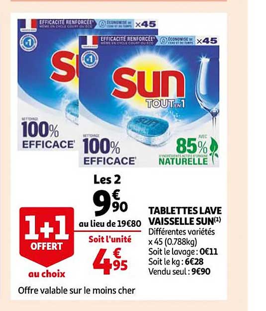 tablette lave vaisselle sun