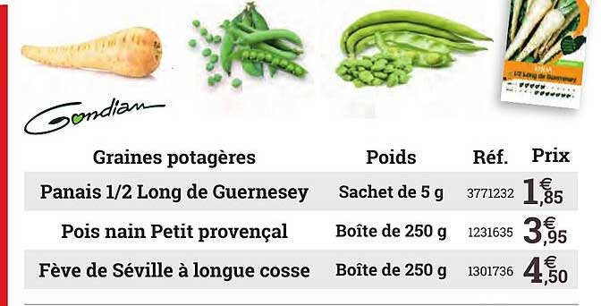 graines potagères, panais 1/2 long de guernesey, pois nain petit provençal, fève de séville à longue cosse