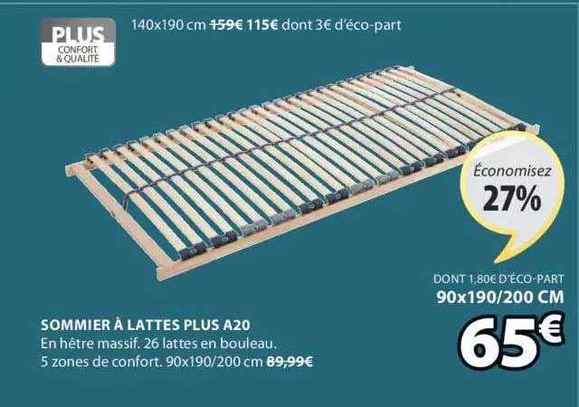 sommier à lattes plus a20