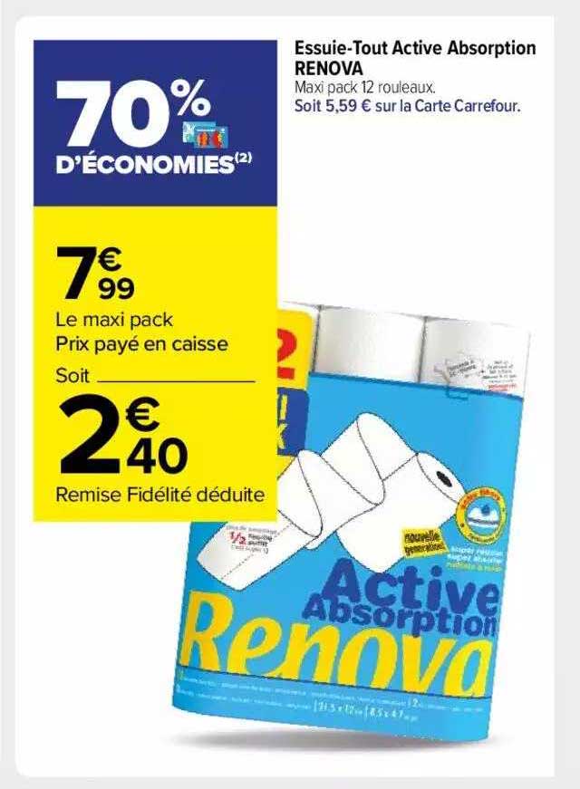 Essuie-tout Active Absorption Renova