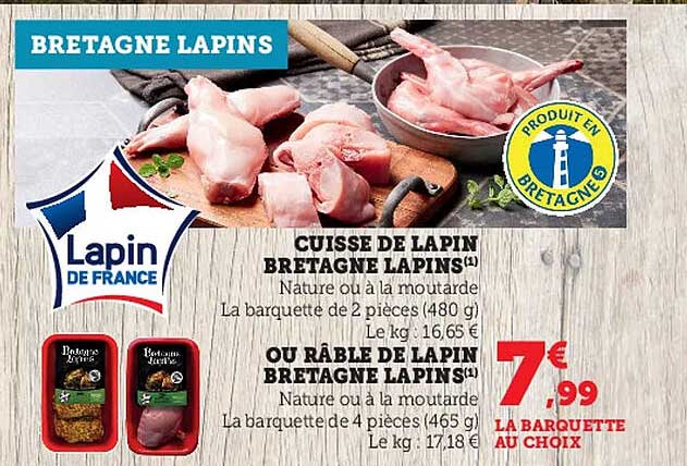 cuisse de lapin bretagne lapins ou râble de lapin bretagne lapins