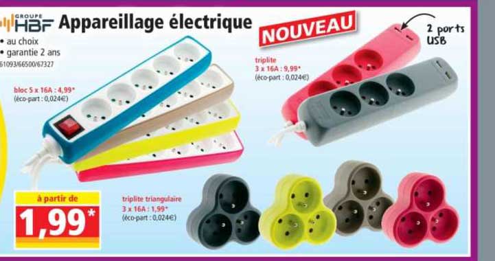 appareillage électrique groupe hbf