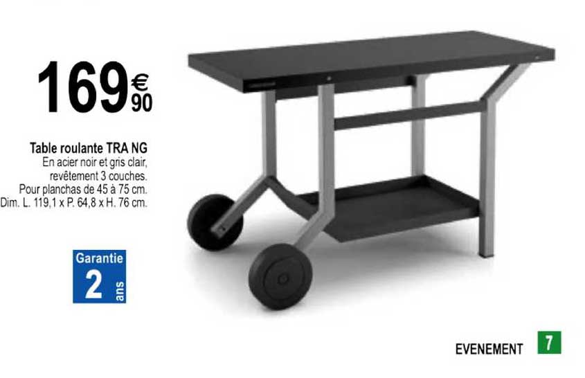 table roulante trang