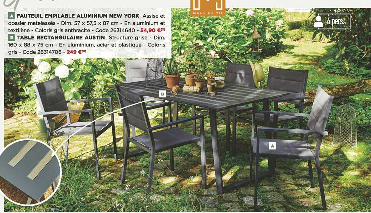 fauteuil empilable aluminium new york, table rectangulaire austin