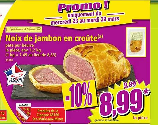 Noix De Jambon En Croûte