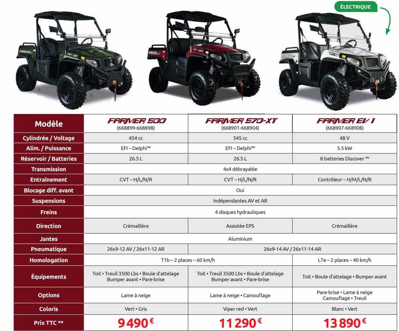 farmer 500, farmer 570-xt, farmer ev 1