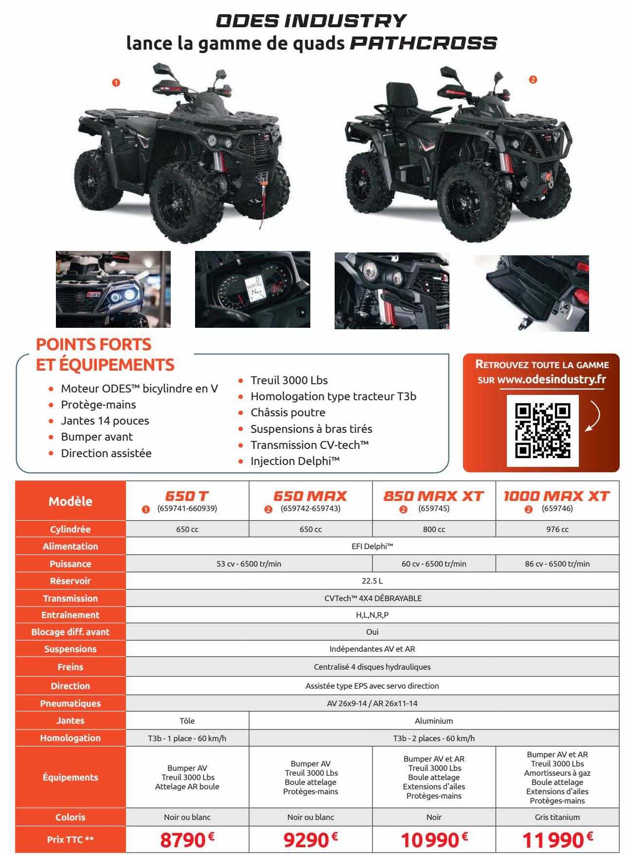 la gamme de quads patchcross