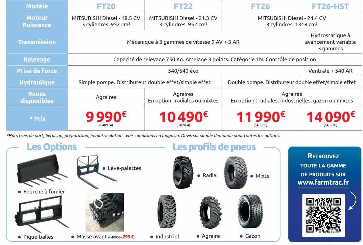 les options, les profils de pneus