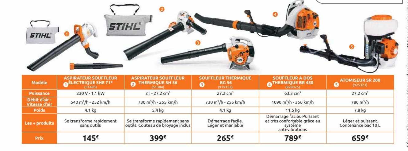 aspirateur souffleur électrique she 71 stihl, aspirateur souffleur thermique sh 56 stihl, souffleur thermique bg 56 stihl, souffleur à dos thermique br 450 stihl, atomiseur sr 200 stihl