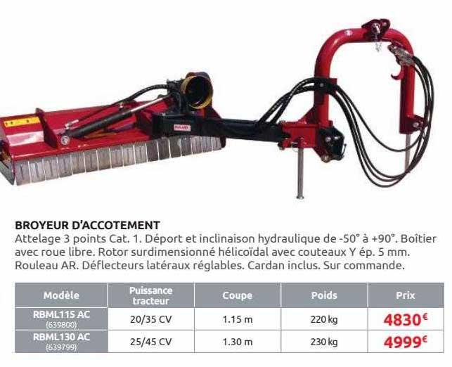 broyeur d'accotement