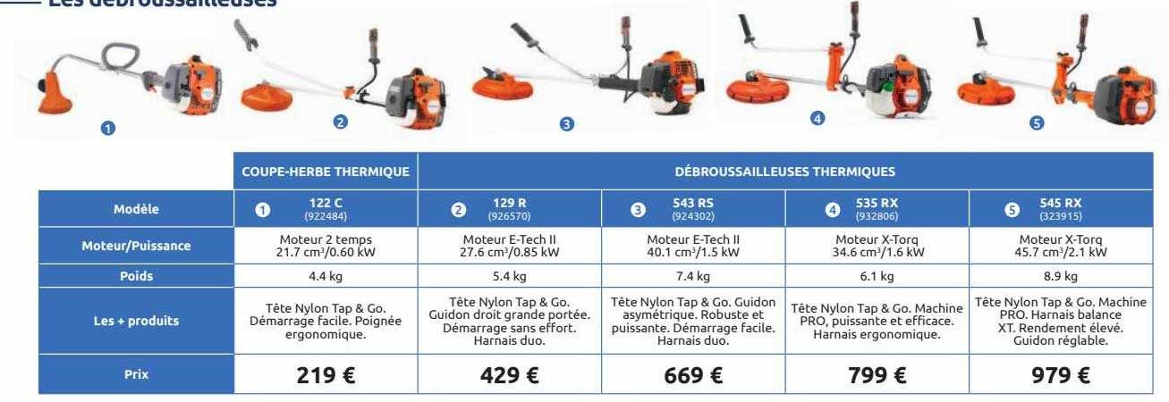 coupe-herbe thermique, débroussailleuses thermiques