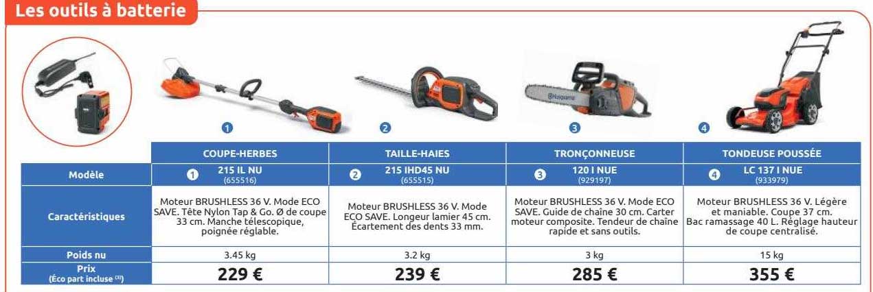 coupe-herbes, taille-haies, tronçonneuse, tondeuse poussée