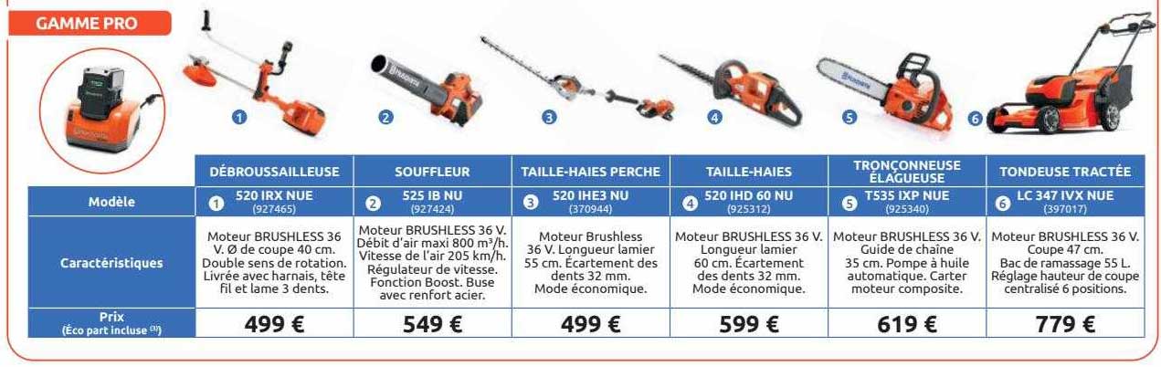 débroussailleuse, souffleur, taille-haies perche, taille-haies, tronçonneuse élagueuse, tondeuse tractée