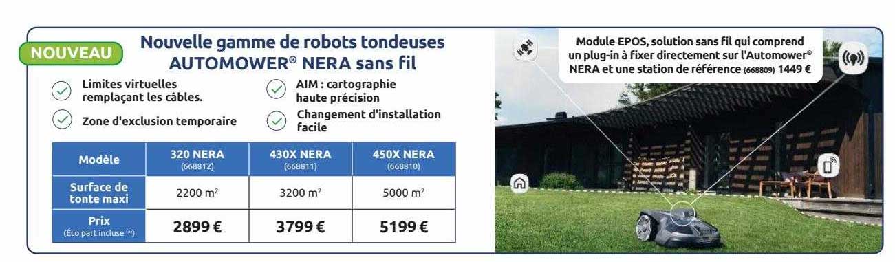 Gamme De Robots Tondeuses Automower Nera Sans Fil